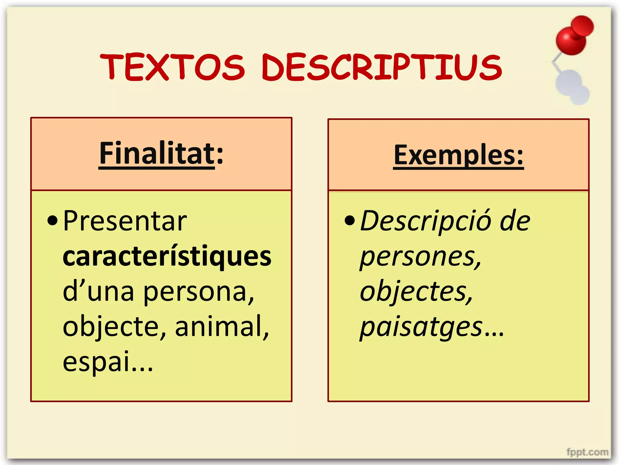 TEXTOS DESCRIPTIUS

Finalitat:
•Presentar
característiques
d’una persona,
objecte, animal,
espai...

Exemples:

•Descripció de
persones,
objectes,
paisatges…

 