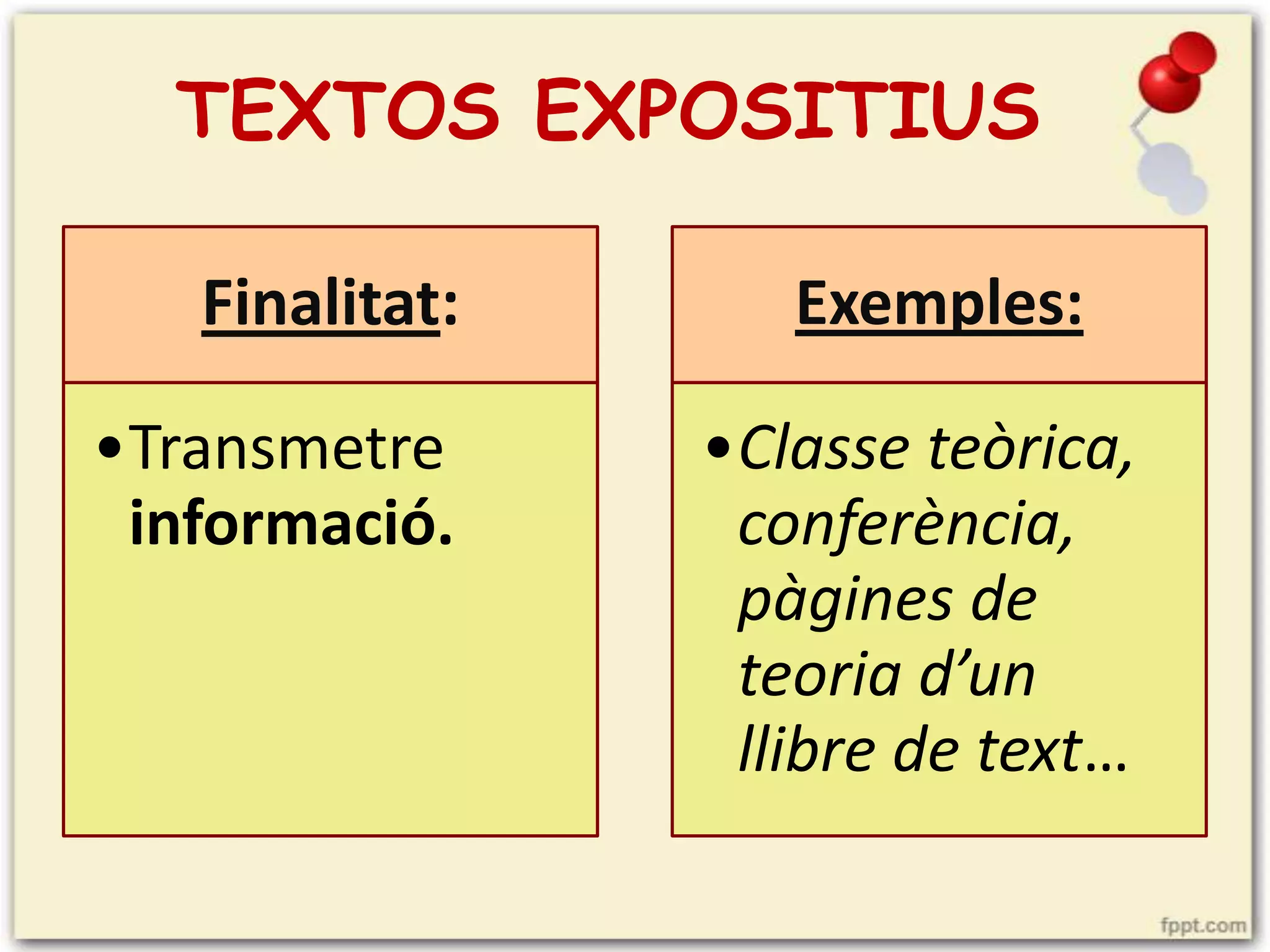 TEXTOS EXPOSITIUS
Finalitat:
•Transmetre
informació.

Exemples:
•Classe teòrica,
conferència,
pàgines de
teoria d’un
llibre de text…

 