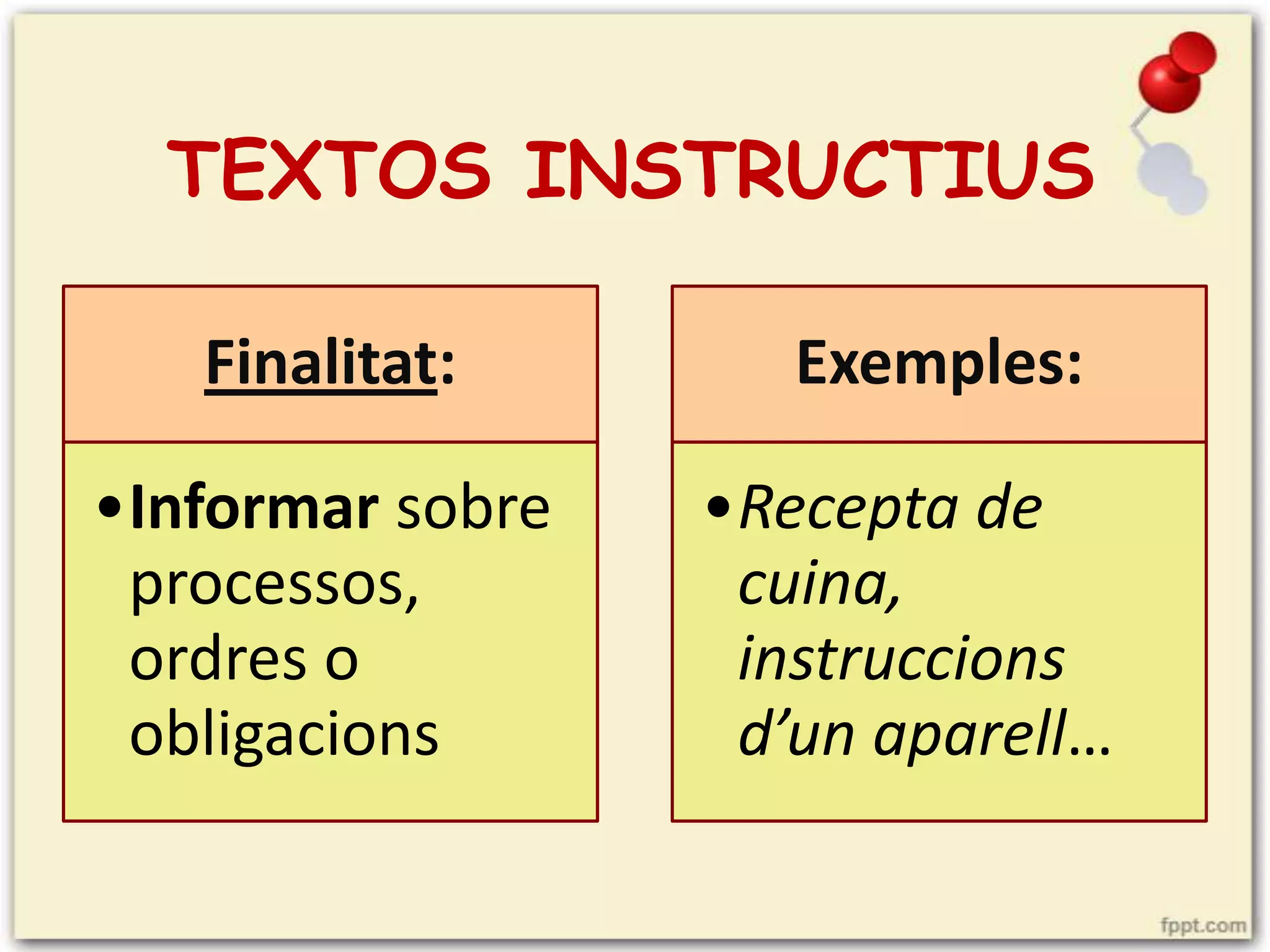 TEXTOS INSTRUCTIUS
Finalitat:

•Informar sobre
processos,
ordres o
obligacions

Exemples:

•Recepta de
cuina,
instruccions
d’un aparell…

 