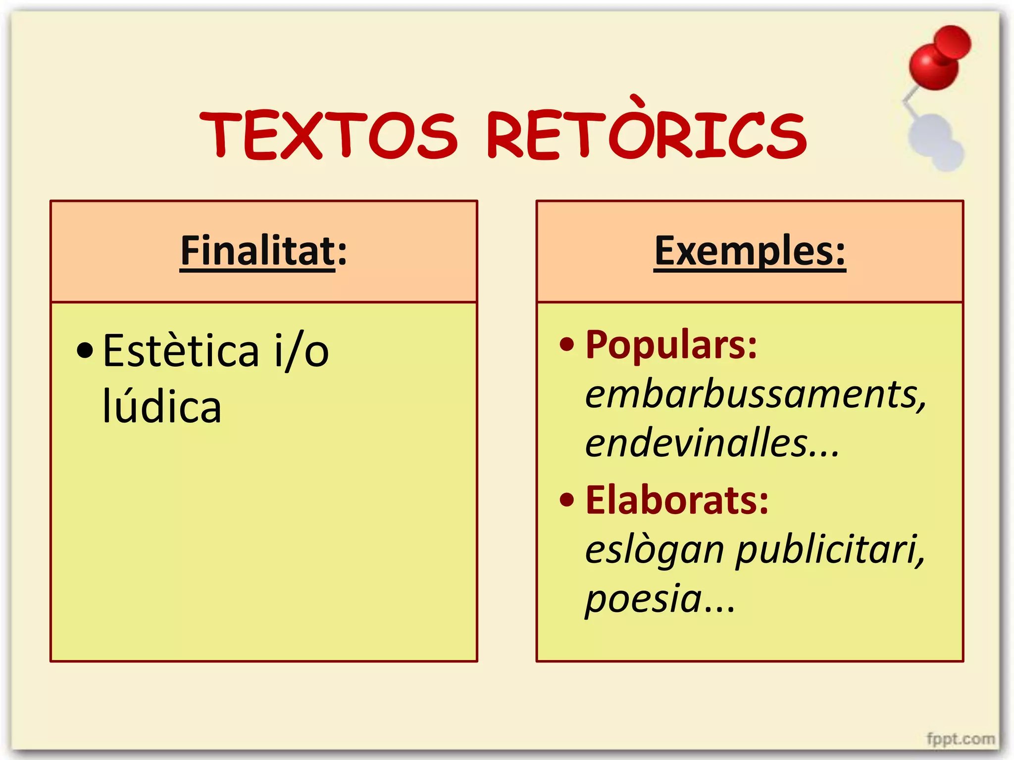 TEXTOS RETÒRICS
Finalitat:

•Estètica i/o
lúdica

Exemples:
• Populars:
embarbussaments,
endevinalles...
• Elaborats:
eslògan publicitari,
poesia...

 