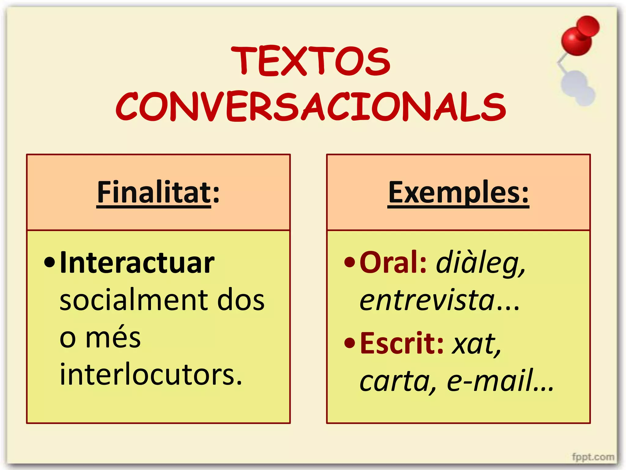 TEXTOS
CONVERSACIONALS
Finalitat:

Exemples:

•Interactuar
socialment dos
o més
interlocutors.

•Oral: diàleg,
entrevista...
•Escrit: xat,
carta, e-mail…

 