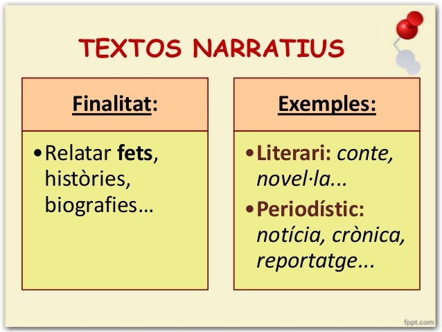 TEXTOS NARRATIUS
Finalitat:

â€¢Relatar fets,
histÃ²ries,
biografiesâ€¦

Exemples:

â€¢Literari: conte,
novelÂ·la...
â€¢PeriodÃ­stic:...