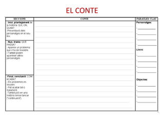 EL CONTE 
 