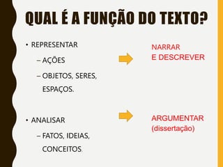 QUAL É A FUNÇÃO DO TEXTO?
• REPRESENTAR
– AÇÕES
– OBJETOS, SERES,
ESPAÇOS.
• ANALISAR
– FATOS, IDEIAS,
CONCEITOS.
NARRAR
E DESCREVER
ARGUMENTAR
(dissertação)
 