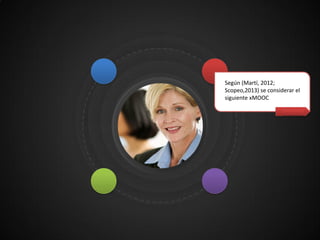 more
Según (Martí, 2012;
Scopeo,2013) se considerar el
siguiente xMOOC
 