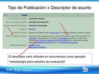 Tipo de Publicación x Descriptor de asunto
El descriptor será utilizado en documentos como ejemplo:
“metodología para estu...