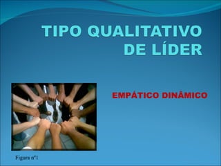 EMPÁTICO DINÂMICO Figura nº1 