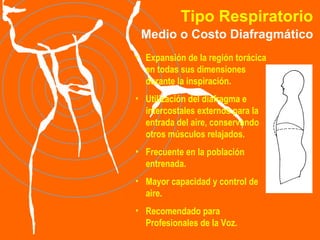 Tipo Respiratorio Medio o Costo Diafragmático Expansión de la región torácica en todas sus dimensiones durante la inspiración. Utilización del diafragma e intercostales externos para la entrada del aire, conservando otros músculos relajados. Frecuente en la población entrenada. Mayor capacidad y control de aire. Recomendado para Profesionales de la Voz. 