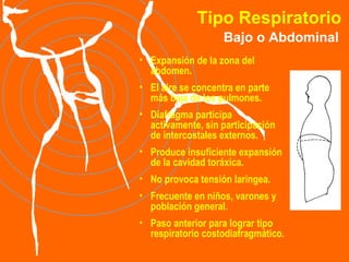 Tipo Respiratorio Bajo o Abdominal Expansión de la zona del abdomen. El aire se concentra en parte más baja de los pulmones. Diafragma participa activamente, sin participación de intercostales externos. Produce insuficiente expansión de la cavidad toráxica. No provoca tensión laríngea. Frecuente en niños, varones y población general. Paso anterior para lograr tipo respiratorio costodiafragmático. 