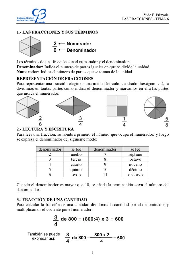 Tipos de fracciones Tipos de fracciones