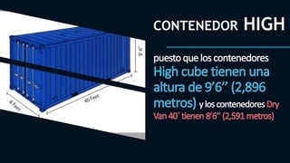 CONTENEDOR HIGH