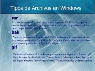 Tipos De Archivos | PPT