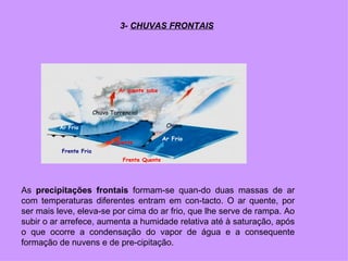 3-  CHUVAS FRONTAIS Ar quente sobe Chuva Ar Frio Frente Quente Frente Fria Ar Quente Chuva Torrencial Ar Frio As  precipitações frontais  formam-se quan­do duas massas de ar com temperaturas diferentes entram em con­tacto. O ar quente, por ser mais leve, eleva-se por cima do ar frio, que lhe serve de rampa. Ao subir o ar arrefece, aumenta a humidade relativa até à saturação, após o que ocorre a condensação do vapor de água e a consequente formação de nuvens e de pre­cipitação. 