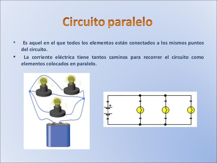 Tipos De Circuitos