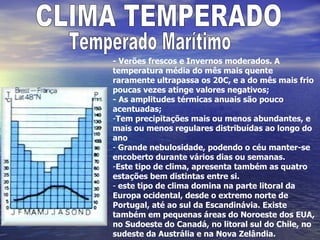 CLIMA TEMPERADO - Verões frescos e Invernos moderados. A temperatura média do mês mais quente raramente ultrapassa os 20C, e a do mês mais frio poucas vezes atinge valores negativos; - As amplitudes térmicas anuais são pouco acentuadas; Tem precipitações mais ou menos abundantes, e mais ou menos regulares distribuídas ao longo do ano Grande nebulosidade, podendo o céu manter-se encoberto durante vários dias ou semanas. Este tipo de clima, apresenta também as quatro estações bem distintas entre si.  este tipo de clima domina na parte litoral da Europa ocidental, desde o extremo norte de Portugal, até ao sul da Escandinávia. Existe também em pequenas áreas do Noroeste dos EUA, no Sudoeste do Canadá, no litoral sul do Chile, no sudeste da Austrália e na Nova Zelândia. Temperado Marítimo 