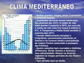 CLIMA MEDITERRÂNEO - Verões quentes, longos, secos e luminosos e Invernos suaves;  - Amplitudes térmicas anuais moderadas,...