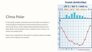 Clima Polar
O clima polar, também conhecido como clima ártico ou antártico, é
caracterizado por temperaturas extremamente baixas durante a
maior parte do ano. Essas regiões estão localizadas próximas aos
polos Norte e Sul do planeta, onde a incidência solar é menor e os
ventos frios predominam.
Outra marca registrada do clima polar é a extensa cobertura de gelo,
tanto em terra quanto nos oceanos.
 