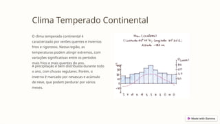 Clima Temperado Continental
O clima temperado continental é
caracterizado por verões quentes e invernos
frios e rigorosos. Nessa região, as
temperaturas podem atingir extremos, com
variações significativas entre os períodos
mais frios e mais quentes do ano.
A precipitação é bem distribuída durante todo
o ano, com chuvas regulares. Porém, o
inverno é marcado por nevascas e acúmulo
de neve, que podem perdurar por vários
meses.
 