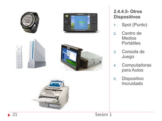 2.4.4.5- Otros
Dispositivos
1. Spot (Punto)
2. Centro de
Medios
Portátiles
3. Consola de
Juego
4. Computadoras
para Autos
5. Dispositivo
Incrustado
21 Sesion 1
 