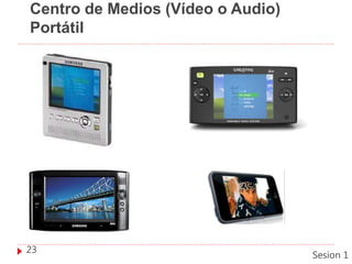 Centro de Medios (Vídeo o Audio)
Portátil
23
Sesion 1
 