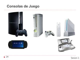 Consolas de Juego
24
Sesion 1
 