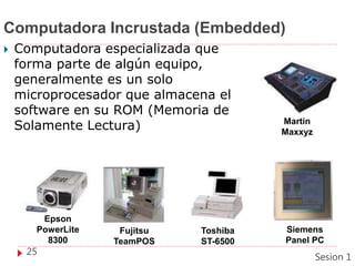 Computadora Incrustada (Embedded)
 Computadora especializada que
forma parte de algún equipo,
generalmente es un solo
microprocesador que almacena el
software en su ROM (Memoria de
Solamente Lectura)
Epson
PowerLite
8300
Martin
Maxxyz
Siemens
Panel PC
Toshiba
ST-6500
Fujitsu
TeamPOS
25
Sesion 1
 