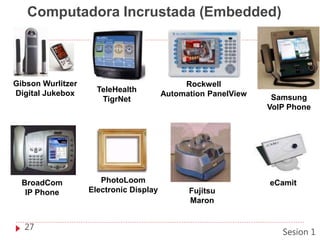 Computadora Incrustada (Embedded)
TeleHealth
TigrNet
Gibson Wurlitzer
Digital Jukebox
Rockwell
Automation PanelView Samsung
VoIP Phone
BroadCom
IP Phone
PhotoLoom
Electronic Display Fujitsu
Maron
eCamit
27
Sesion 1
 