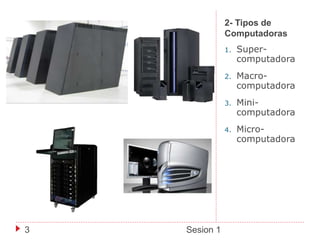 2- Tipos de
Computadoras
1. Super-
computadora
2. Macro-
computadora
3. Mini-
computadora
4. Micro-
computadora
3 Sesion 1
 