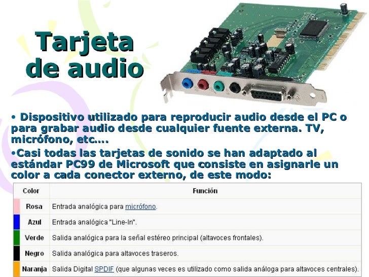 Tipos De Conectores De Pc