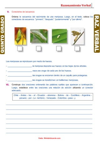 Razonamiento Verbal
Visita: Webdeldocente.com
V. Conectores de secuencia
Ordena la secuencia del nacimiento de una mariposa. Luego, en el texto, coloca los
conectores de secuencia: "primero", "después", "posteriormente" y "por último".
Las mariposas se reproducen por medio de huevos.
- _____________________, la mariposa deposita sus huevos en las hojas de los árboles.
- _____________________, nace una oruga de cada uno de los huevos.
- _____________________, las orugas se encierran dentro de un capullo para protegerse.
- _____________________, las orugas se transforman en bellísimas mariposas.
VI. Construye dos oraciones ordenando las palabras sueltas que aparecen a continuación.
Luego, establece entre las oraciones una relación de adición utilizando un conector
adecuado.
____________________________________________________________________________
____________________________________________________________________________
____________________________________________________________________________
____________________________________________________________________________
____________________________________________________________________________
____________________________________________________________________________
____________________________________________________________________________
Chile - Andes - los - el - Ecuador - atraviesa - Bolivia - de - Cordillera - Argentina -
peruano - por - La - territorio - Venezuela - Colombia - pasa - y
 