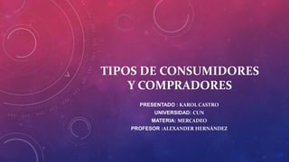 TIPOS DE CONSUMIDORES
Y COMPRADORES
PRESENTADO : KAROL CASTRO
UNIVERSIDAD: CUN
MATERIA: MERCADEO
PROFESOR :ALEXANDER HERNÁNDEZ
 