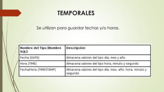 Se utilizan para guardar fechas y/o horas.
TEMPORALES
 
