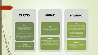 TEXTO
USO
Texto o combinaciones de
texto y números en el
campo, tales como
direcciones.
Números que no requieran
cálculos, como números de
teléfono, números de pieza o
códigos postales.
TAMAÑO
Hasta 255 caracteres.
MEMO
USO
Texto de gran longitud y
números, como notas o
descripciones.
TAMAÑO
Hasta 64.000 caracteres para
Access 97, Access 2000 y
Access 2002. Hasta 65.536
caracteres para Access 2003.
NÚMERO
USO
Los datos numéricos que se
pueden utilizar para cálculos
matemáticos, exceptuando
los cálculos relacionados con
dinero (utilice el tipo de
moneda). Establezca la
propiedad Tamaño del
campo para definir el tipo de
número específico.
TAMAÑO
1, 2, 4 u 8 bytes. 16 bytes para
el identificador de réplica
(GUID) solamente.
 