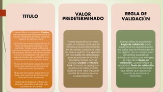 TITULO
Puede utilizar la propiedad Caption
para proporcionar información útil al
usuario mediante de títulos sobre los
objetos en distintas vistas:
Los títulos de campos especifican el
texto de etiquetas adjuntas a los
controles. Puede crear el título de
campo moviendo el campo de la lista
de campos. El título del campo actúa
como el encabezado de columna
para el campo de una tabla o una
consulta en la vista Hoja de datos.
Títulos de formularios especifican el
texto que aparece en la barra de
título en la vista formulario.
Títulos de formularios especifican el
texto que aparece en la barra de
título en la vista formulario.
Títulos de los botones y títulos de
etiqueta especifican el texto que
aparece en el control.
VALOR
PREDETERMINADO
Puede especificar un valor
para un campo en el que se
introduce automáticamente
en el campo cuando se crea
un nuevo registro. Por ejemplo,
en una tabla de direcciones,
puede establecer el valor
predeterminado para el
campo Ciudad en Nueva
York. Cuando se agrega un
registro a la tabla, puede
aceptar este valor o puede
escribir el nombre de una
ciudad diferente.
REGLA DE
VALIDACIÓN
Puede utilizar la propiedad
Regla de validación para
especificar los requisitos para
los datos que se introducen en
un registro, en un campo o en
un control. Cuando se
introducen datos que infringen
el valor de la Regla de
validación , puede utilizar la
propiedad Texto de validación
para especificar el mensaje
que desee que aparezca
cuando se produce la
infracción.
 