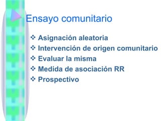 Ensayo comunitario Asignación aleatoria  Intervención de origen comunitario  Evaluar la misma  Medida de asociación RR Prospectivo 