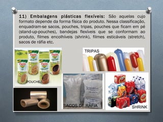 11) Embalagens plásticas flexíveis: São aquelas cujo 
formato depende da forma física do produto. Nessa classificação, 
enquadram-se sacos, pouches, tripas, pouches que ficam em pé 
(stand-up-pouches), bandejas flexíveis que se conformam ao 
produto, filmes encolhíveis (shrink), filmes esticáveis (stretch), 
sacos de ráfia etc. 
POUCHES 
TRIPAS 
SACOS DE RÁFIA SHRINK 
 
