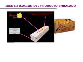 IDENTIFICACION DEL PRODUCTO EMBALADO 