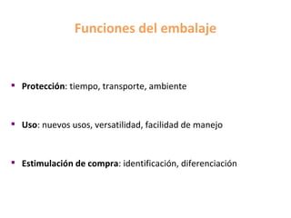Funciones del embalaje Protección : tiempo, transporte, ambiente Uso : nuevos usos, versatilidad, facilidad de manejo Estimulación de compra : identificación, diferenciación 