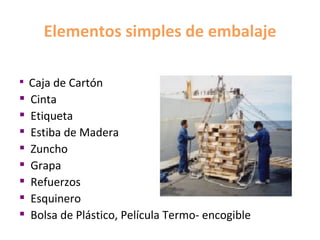 Elementos simples de embalaje Caja de Cartón Cinta Etiqueta Estiba de Madera Zuncho Grapa Refuerzos Esquinero Bolsa de Plástico, Película Termo- encogible 