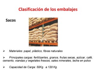 Clasificación de los embalajes Sacos 