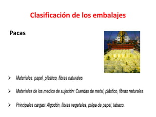 Clasificación de los embalajes Pacas 