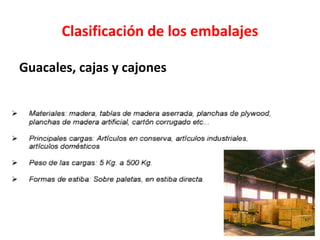 Clasificación de los embalajes Guacales, cajas y cajones 