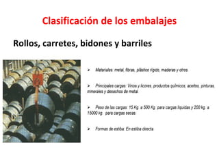 Clasificación de los embalajes Rollos, carretes, bidones y barriles 