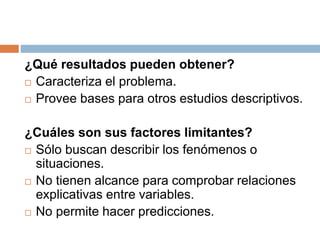 ¿Qué resultados pueden obtener?
 Caracteriza el problema.
 Provee bases para otros estudios descriptivos.
¿Cuáles son sus factores limitantes?
 Sólo buscan describir los fenómenos o
situaciones.
 No tienen alcance para comprobar relaciones
explicativas entre variables.
 No permite hacer predicciones.
 