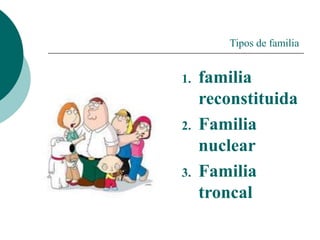 Tipos de familia
1. familia
reconstituida
2. Familia
nuclear
3. Familia
troncal
 