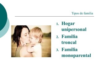 Tipos de familia
1. Hogar
unipersonal
2. Familia
troncal
3. Familia
monoparental
 