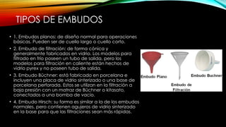 Embudo Normal Tipos-de-Filtracion- laboratorio de quimica | PPTX