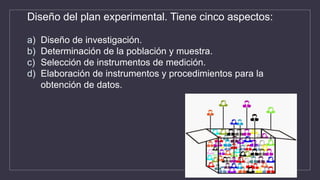 Diseño del plan experimental. Tiene cinco aspectos:
a) Diseño de investigación.
b) Determinación de la población y muestra.
c) Selección de instrumentos de medición.
d) Elaboración de instrumentos y procedimientos para la
obtención de datos.
 