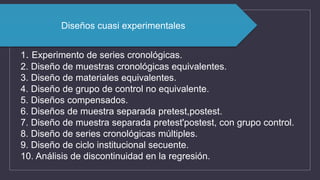 Diseños cuasi experimentales
1. Experimento de series cronológicas.
2. Diseño de muestras cronológicas equivalentes.
3. Diseño de materiales equivalentes.
4. Diseño de grupo de control no equivalente.
5. Diseños compensados.
6. Diseños de muestra separada pretest,postest.
7. Diseño de muestra separada pretest'postest, con grupo control.
8. Diseño de series cronológicas múltiples.
9. Diseño de ciclo institucional secuente.
10. Análisis de discontinuidad en la regresión.
 