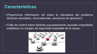 Proporciona información útil sobre la naturaleza del problema
(factores asociados, circunstancias, secuencia de aparición).
Falta de control sobre factores supuestamente causales imposibilita
establecer un margen de seguridad aceptable de la causa.
 